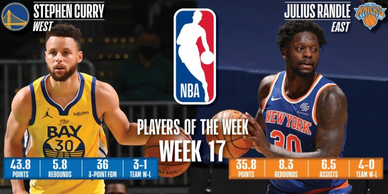 Kosminę statistiką demonstravę „Warriors“ superžvaigždė ir „Knicks“ lyderis – NBA savaitės žaidėjai