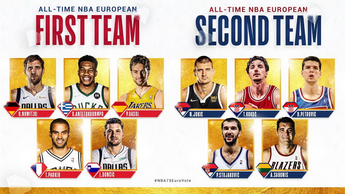 A. Sabonis - tarp dešimties geriausių visų laikų NBA lygos europiečių
