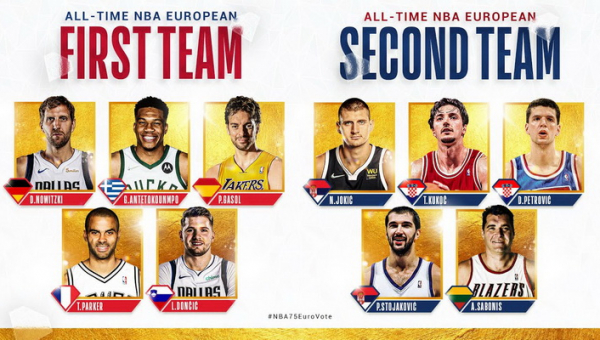 A. Sabonis - tarp dešimties geriausių visų laikų NBA lygos europiečių