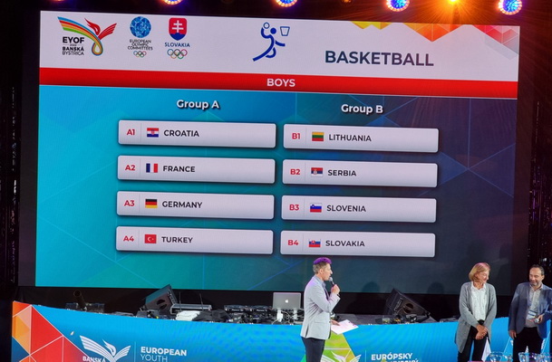 Paaiškėjo Lietuvos krepšininkų varžovai Europos jaunimo olimpiniame festivalyje